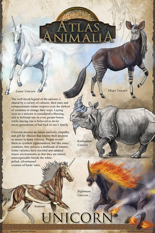 Atlas Animalia: Creature Posters  (12x18in)