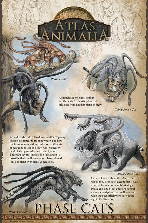 Atlas Animalia: Creature Posters  (12x18in)